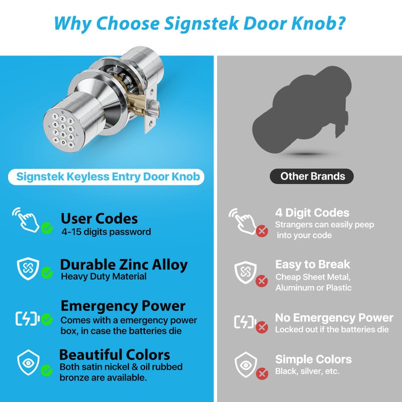Signstek Keyless Entry Door Lock,Door Knob with Keypadï¼ŒSmart Code Door Lock,Mute Mode,Passage Function, Easy to Install,Oil Rubbed Bronze - Image 5